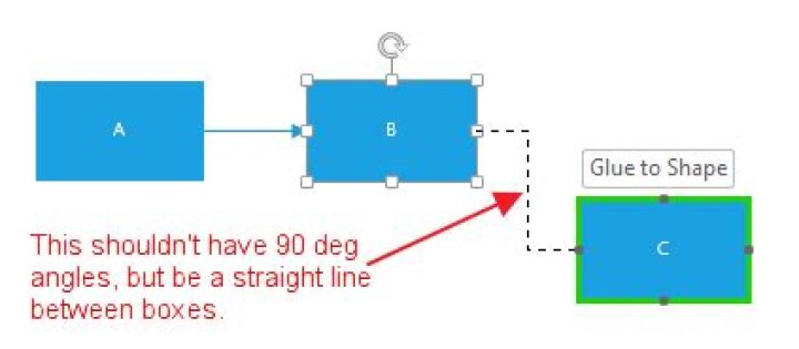 How to make sure newly created connectors are straight?