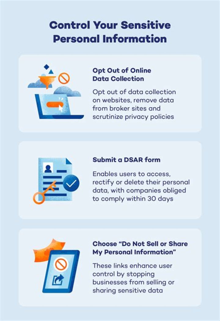 How to mask sensitive information in a pdf file?