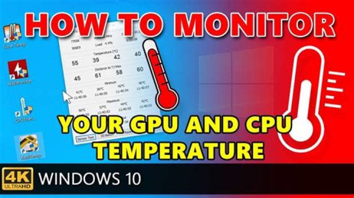 How to monitor CPU-GPU temperature and load in Windows 10?
