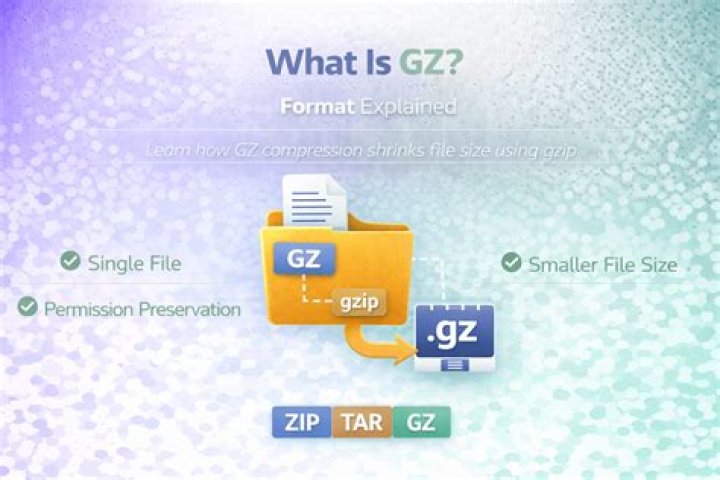 How to obtain maximum compression with .tar.gz? [duplicate]