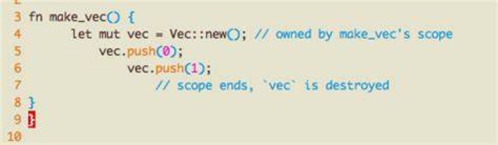 How to preserve tabs in Vim when you paste something? [duplicate]