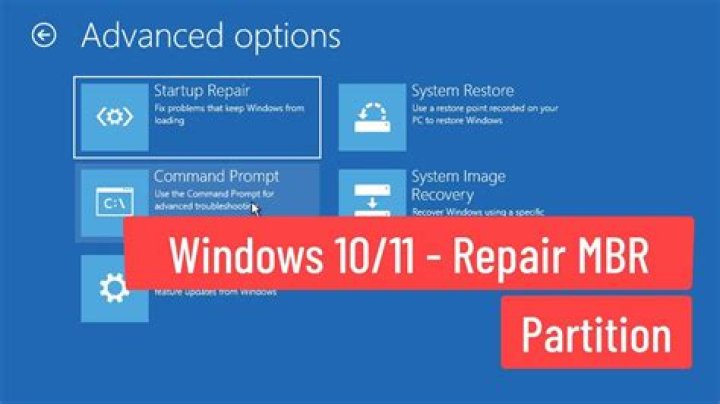 How to recover the Windows 10 MBR after w Linux install?