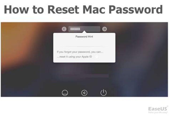 How to reset forgotten mac os password