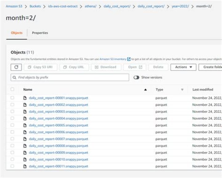 How to search for nested files in my S3 bucket?