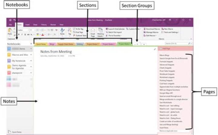 How to see the size of a OneNote notebook?