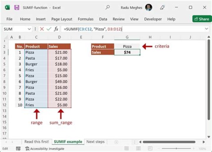 How to sum within a date range, Microsoft Excel