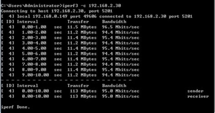 How to test router-to-PC connection speed?