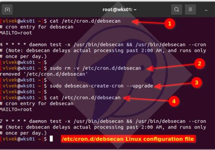 How to use @reboot in /etc/cron.d