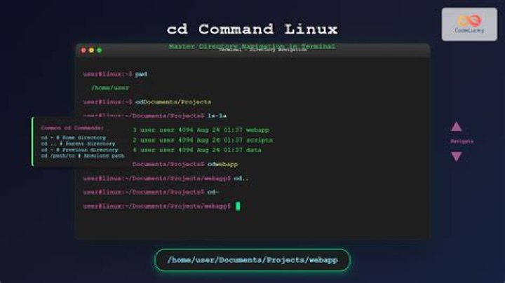 How to use updatedb command as an ordinary user?