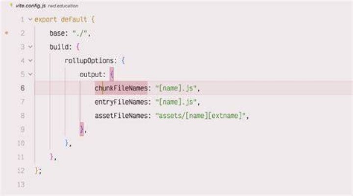 how VSC indents the code automatically