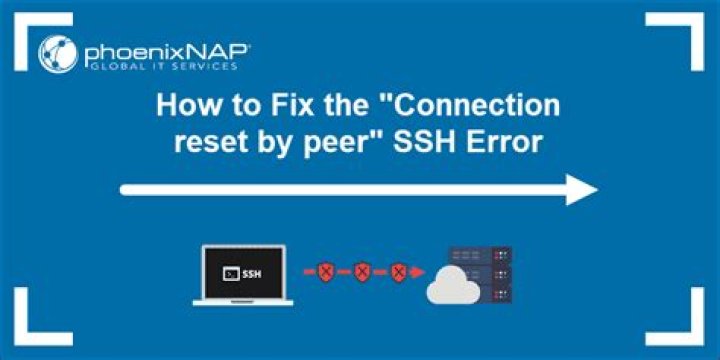 I am getting this error "ssh_exchange_identification:"