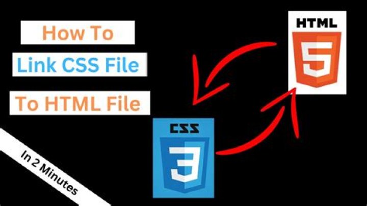 I can access the css-file but the website is still not applying the classes