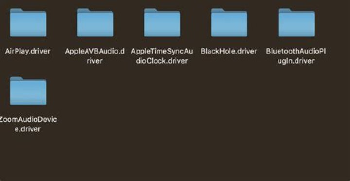 I have accidentally deleted the mac default sound driver and now I can not use my default speaker and microphone