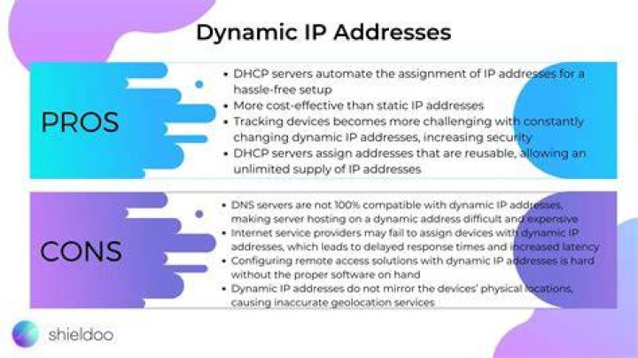 I should have a dynamic IP, but it won't change