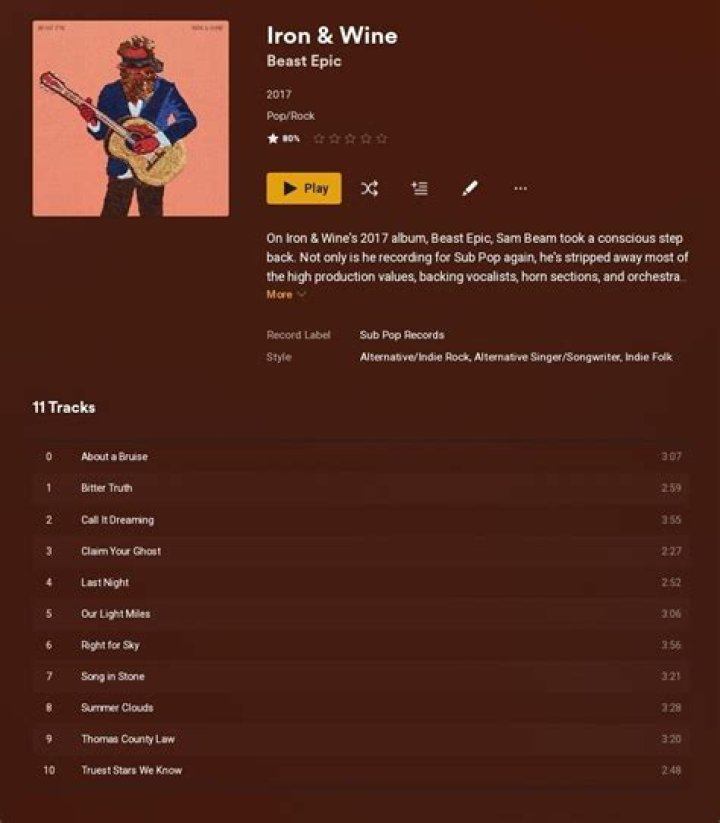 Incorrect Album Artist and First Track in Plex