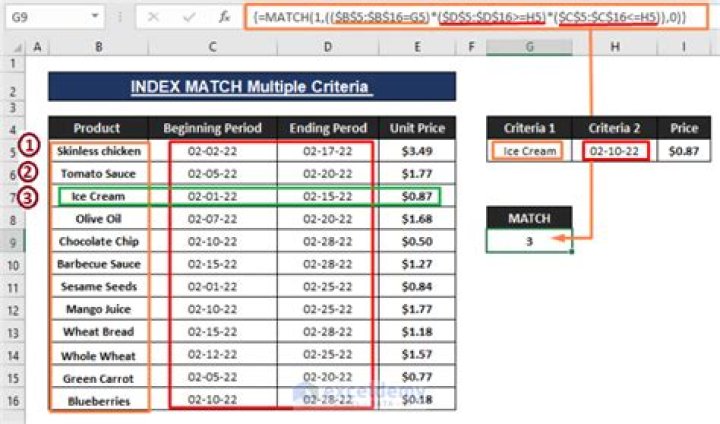 INDEX / MATCH with multiple criteria including a date range