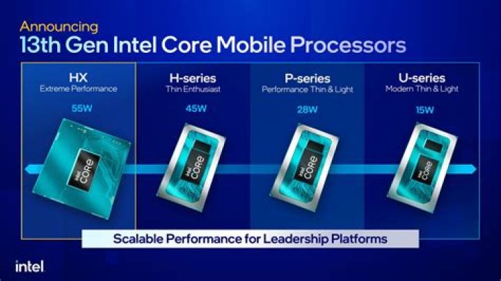 Intel X vs Intel K CPU gaming [closed]