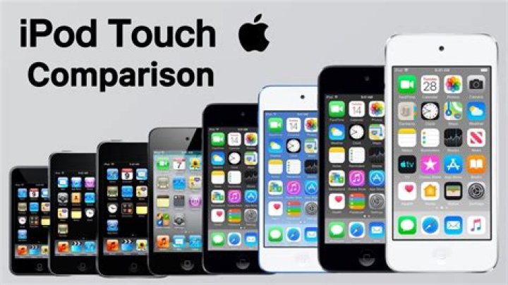 iOS (iPhone/iPod Touch) Fetch Vs. Push [closed]