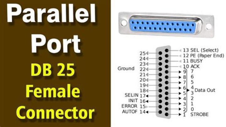 Is DB-25 port Serial or Parallel?