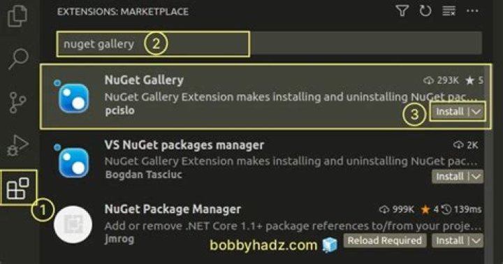 Is it possible to install NuGet on a Mac?