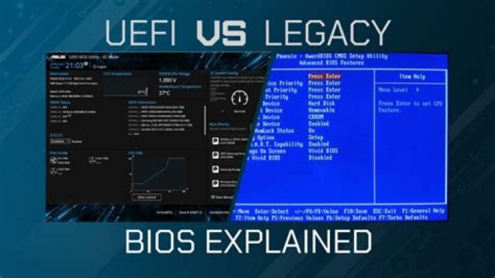 Is it possible to update BIOS to UEFI?