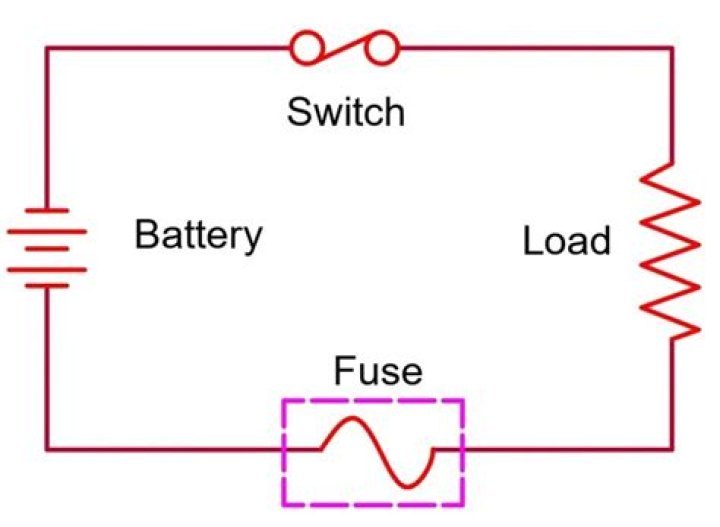 Is it possible to use FUSE with Windows?