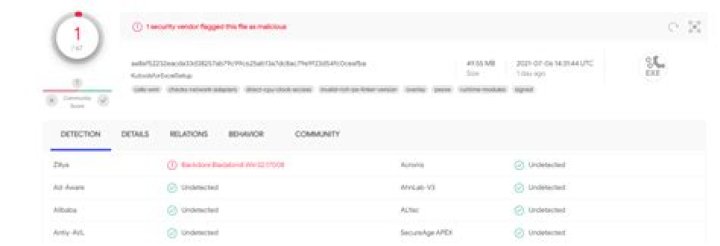 Is KuTools from extendoffice.com safe?