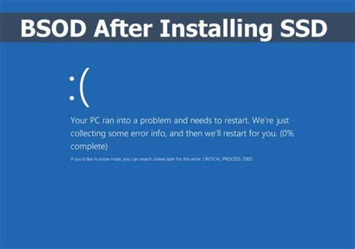 Is my BSOD related to SSD or memory?