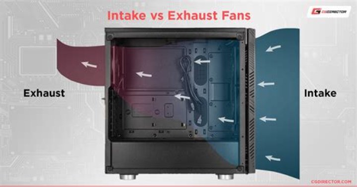 Is the exhaust fan necessary?