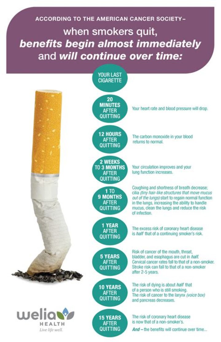 Is there a clean way to quit evim?