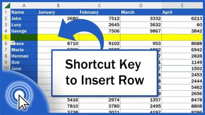 Is there a keyboard shortcut for 'Insert table row above/below' on the ribbon in Excel 2013