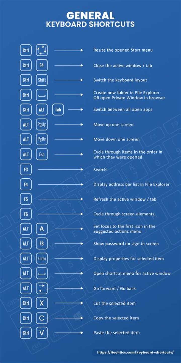 Is there a keyboard shortcut to return to previous position?