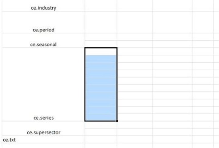 Is there a way to automate cell merging in excel?