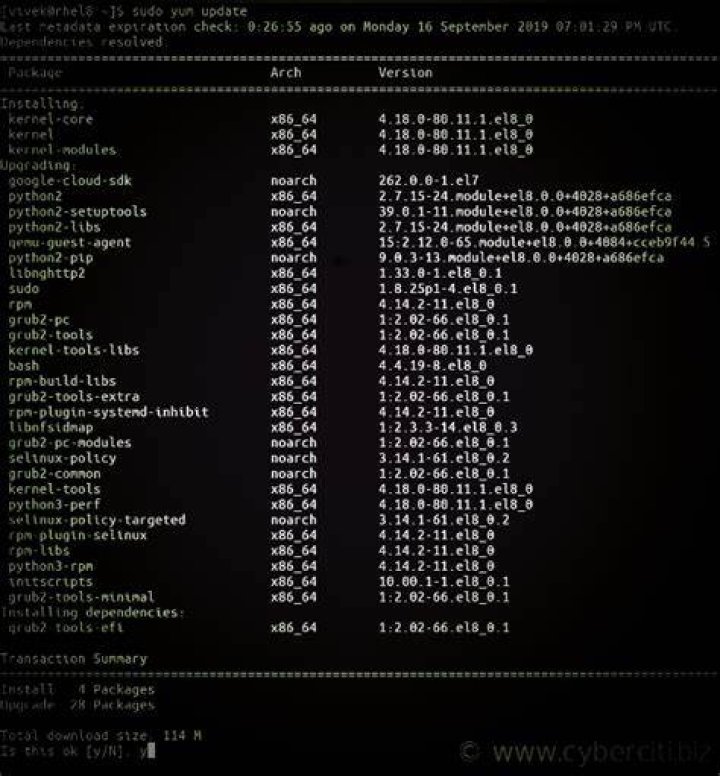 Is there a yum command line switch to be informed whether a reboot is necessary after updating?