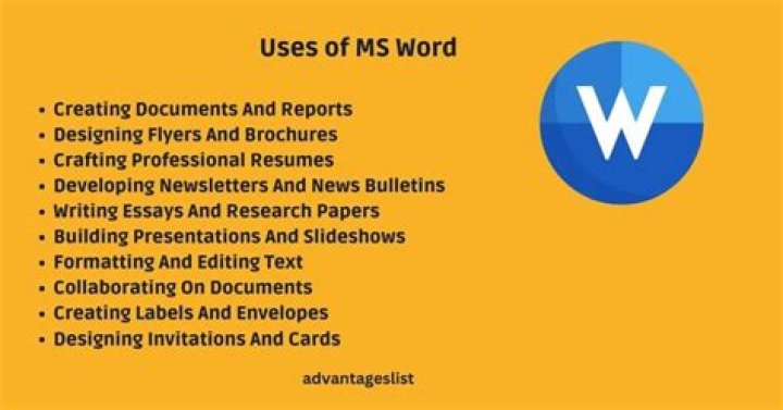 Is there any useful style of MS Word for code?
