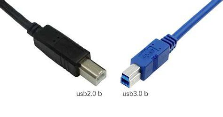 Is USB 3.0 backwards compatible? [duplicate]