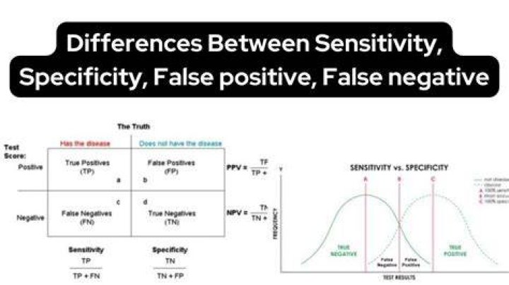 Is XArp detecting a false positive?