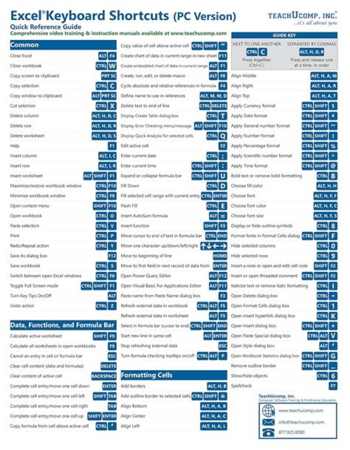 Keyboard shortcut Ctrl+S does not work in Microsoft Excel 2016