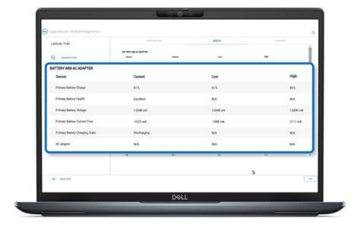 Laptop On-board Diagnostics at Boot Time