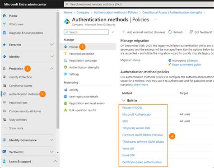 level_15 authentication required to view webpage