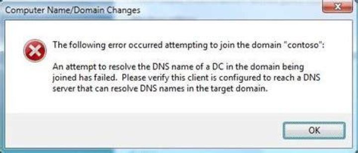 Likely causes of intermittent domain name resolution failure?