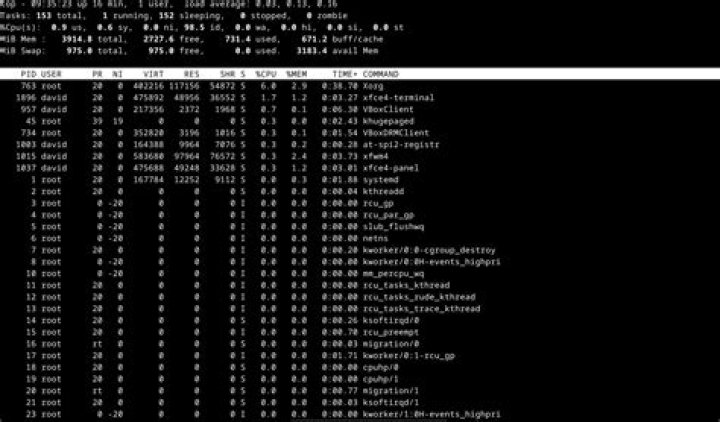 Linux equivalent of Windows Device Manager / DevCon utility?