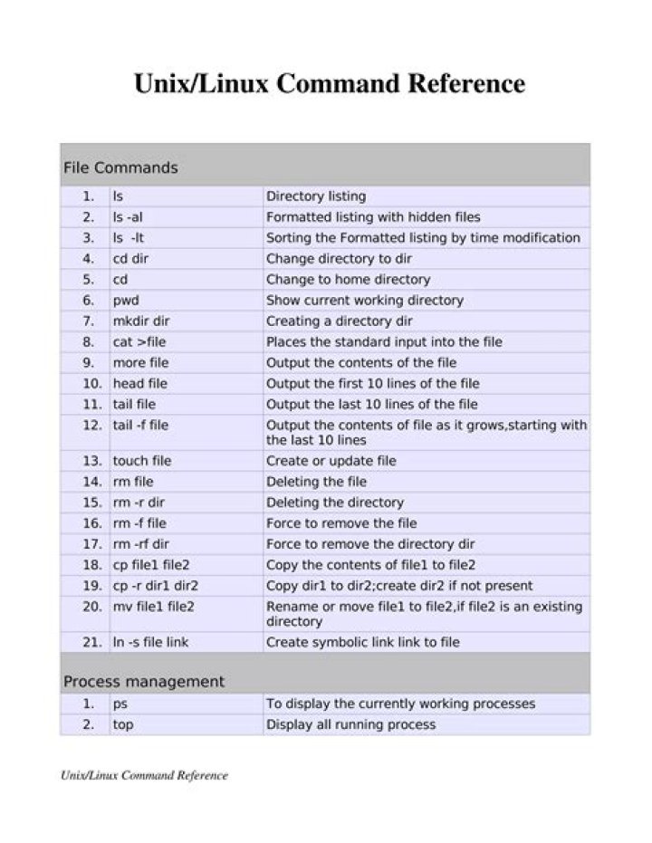 Linux/Unix command to join N lines of input with delimiters?