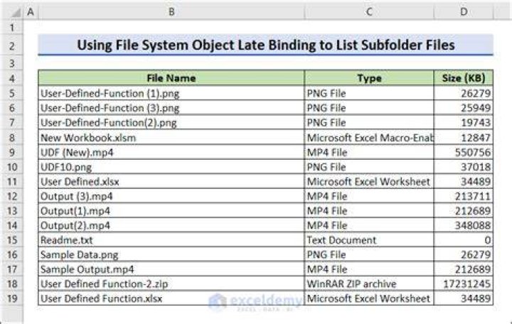 List all files in all subfolders