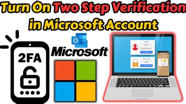 Locked out of my outlook.com email that had 2 step verification on
