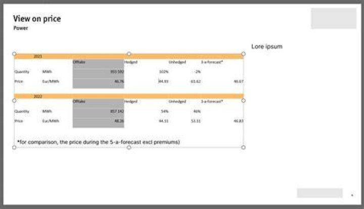 Losing formatting when copying from excel to powerpoint