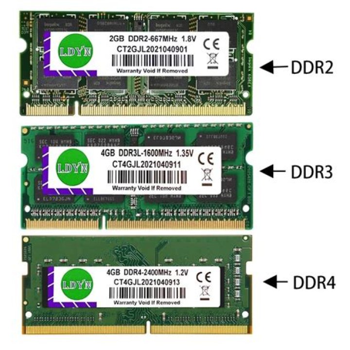 LPDDR3 Versus DDR4 for laptops [duplicate]