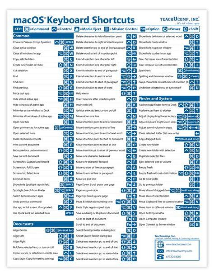 Mac Terminal keyboard shortcuts for Page Up/Page Down
