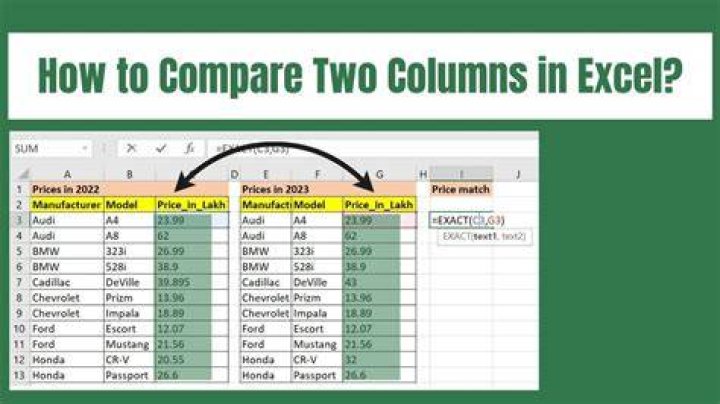 make column equal to another but different rows