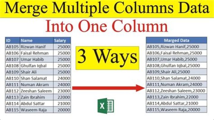 Merge multiple columns into one via a query in an access database